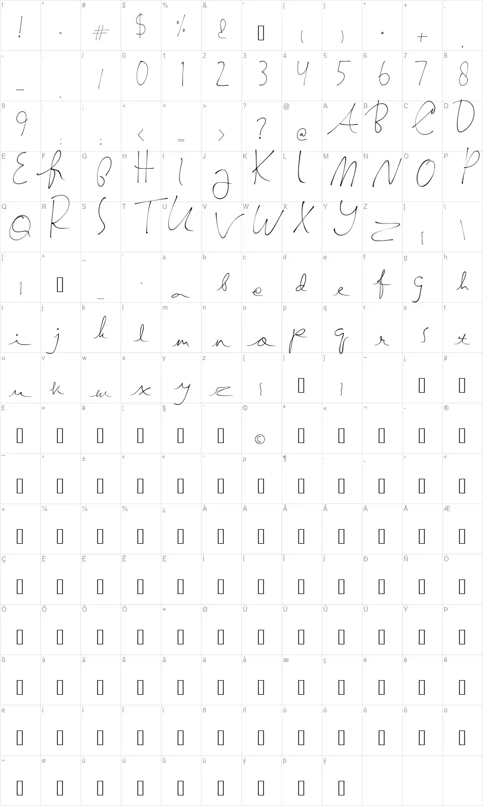 Semayane Handwritingfont character map