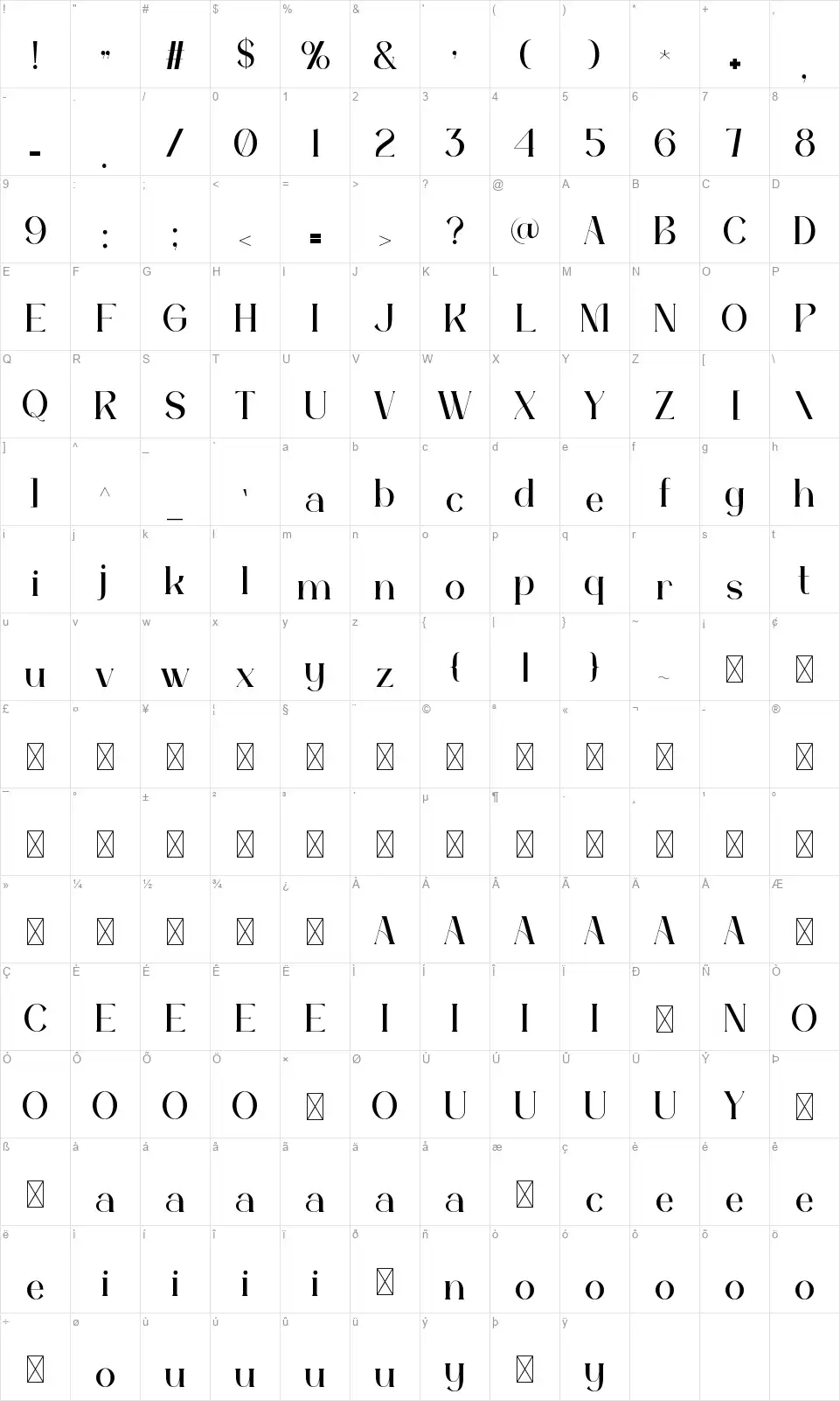 Senandya Карта Senandyafont character map