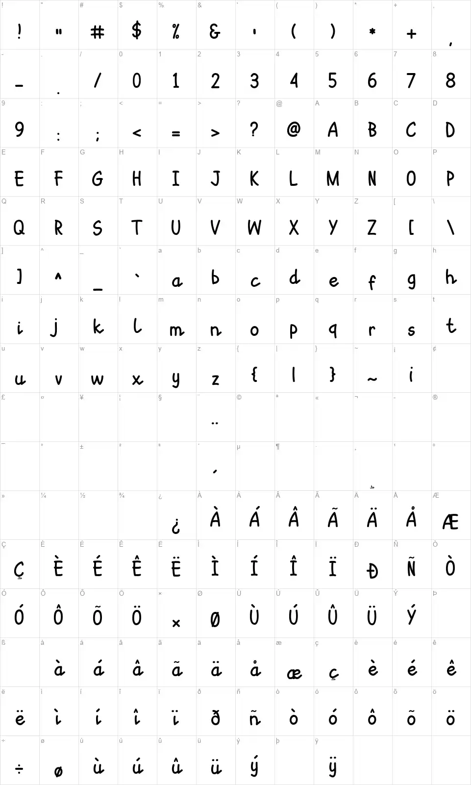 Sepetfont character map