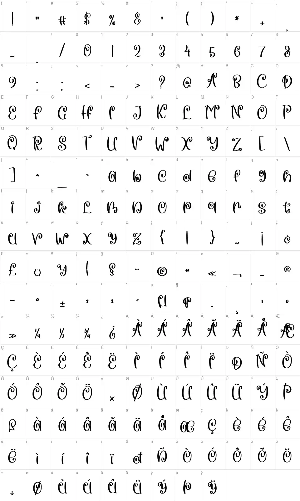 Sepia Lovefont character map
