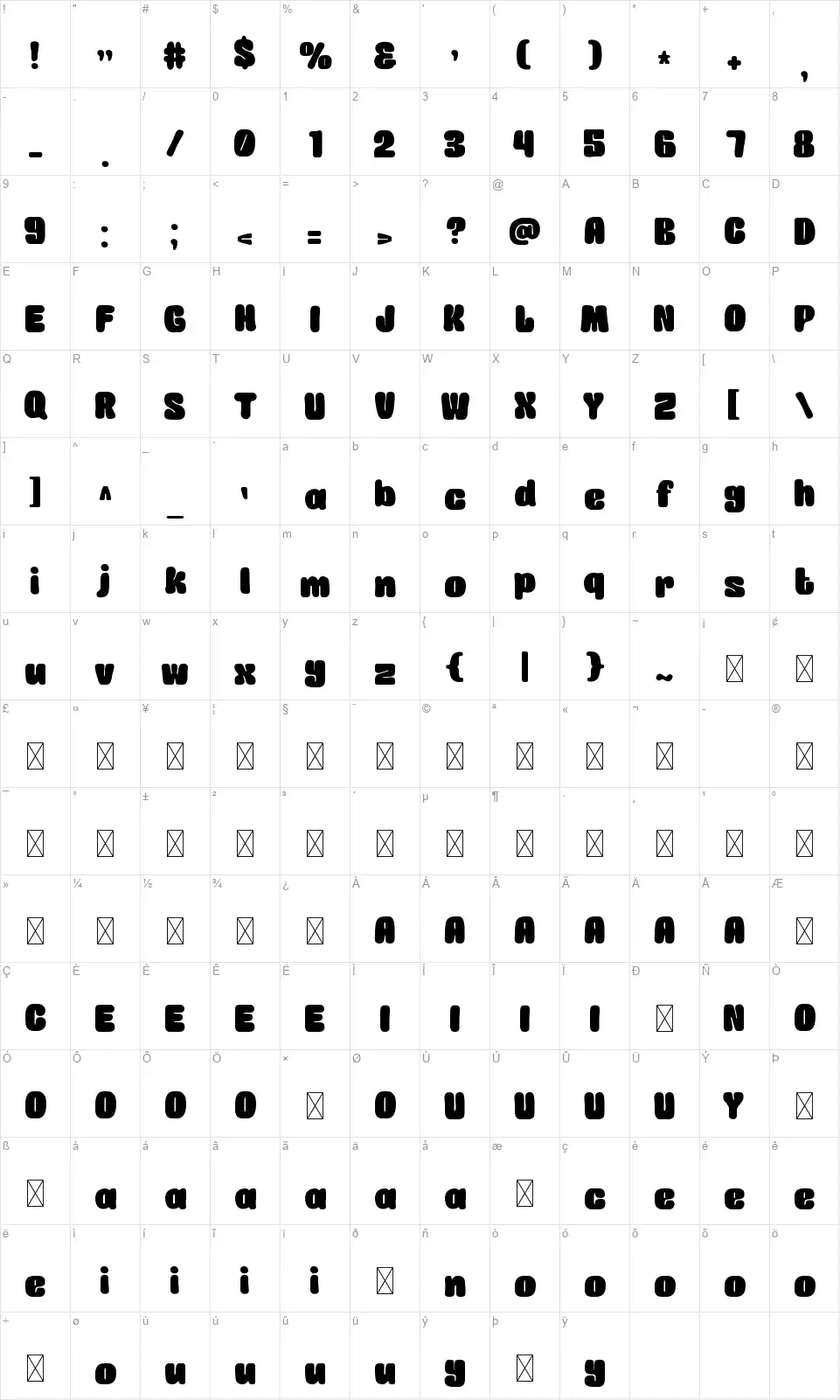 Sesak Карта Sesakfont character map