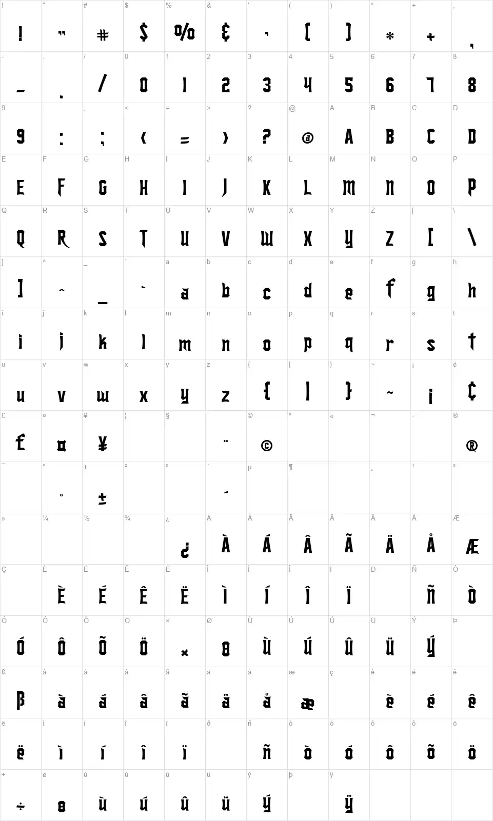 SF Ironsidesfont character map