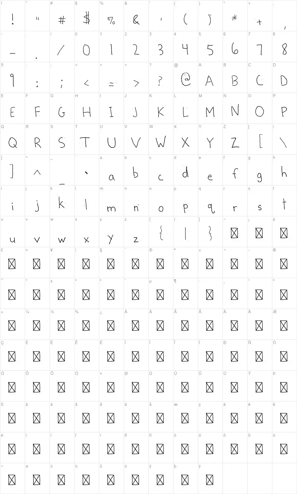 Shabby Ball Pointfont character map