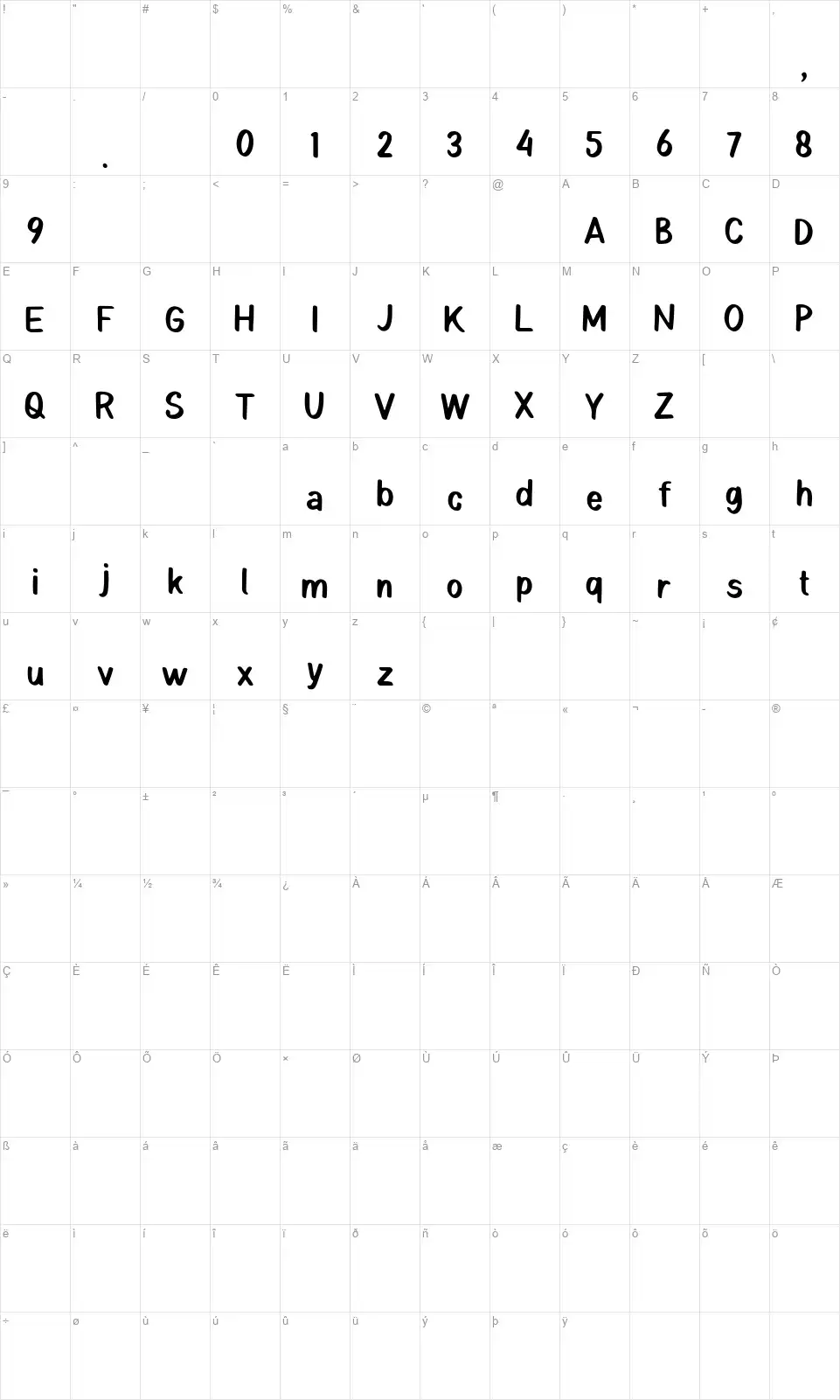 Shanderafont character map