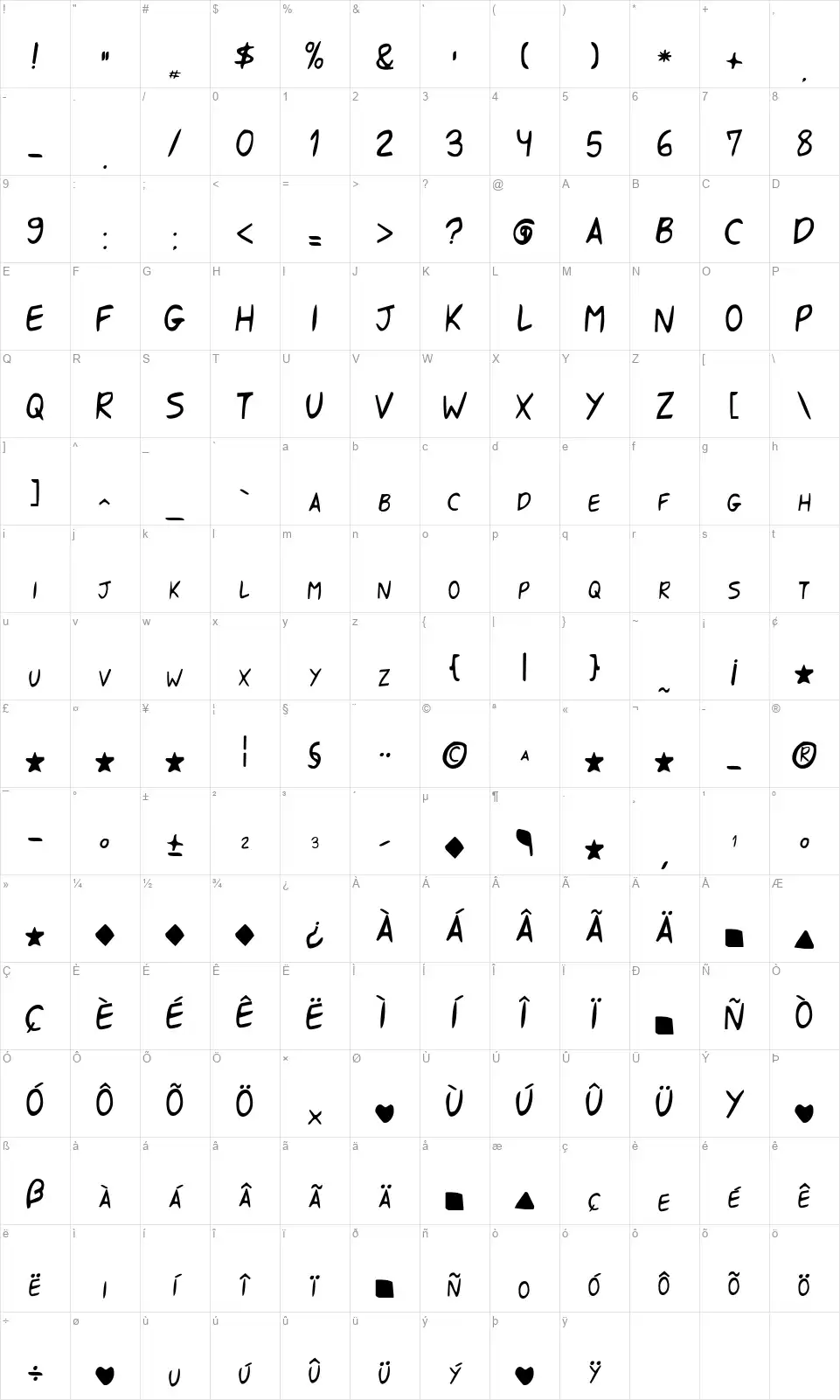 Shark Got Your Handfont character map