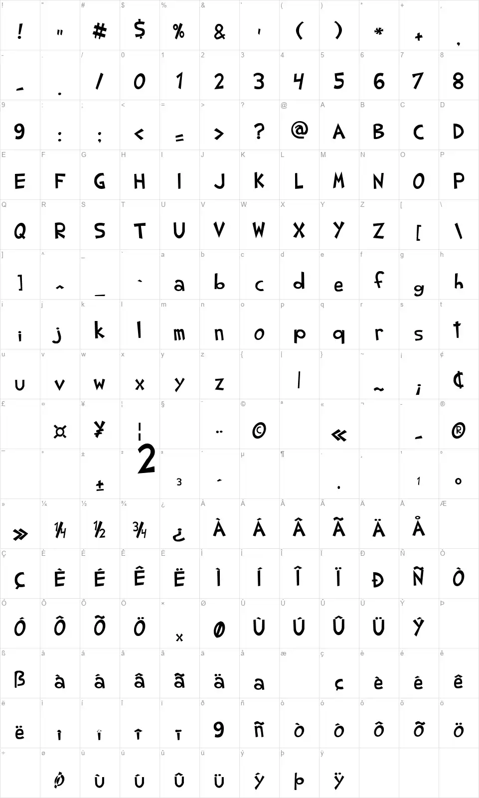 Shark Random Funnynessfont character map