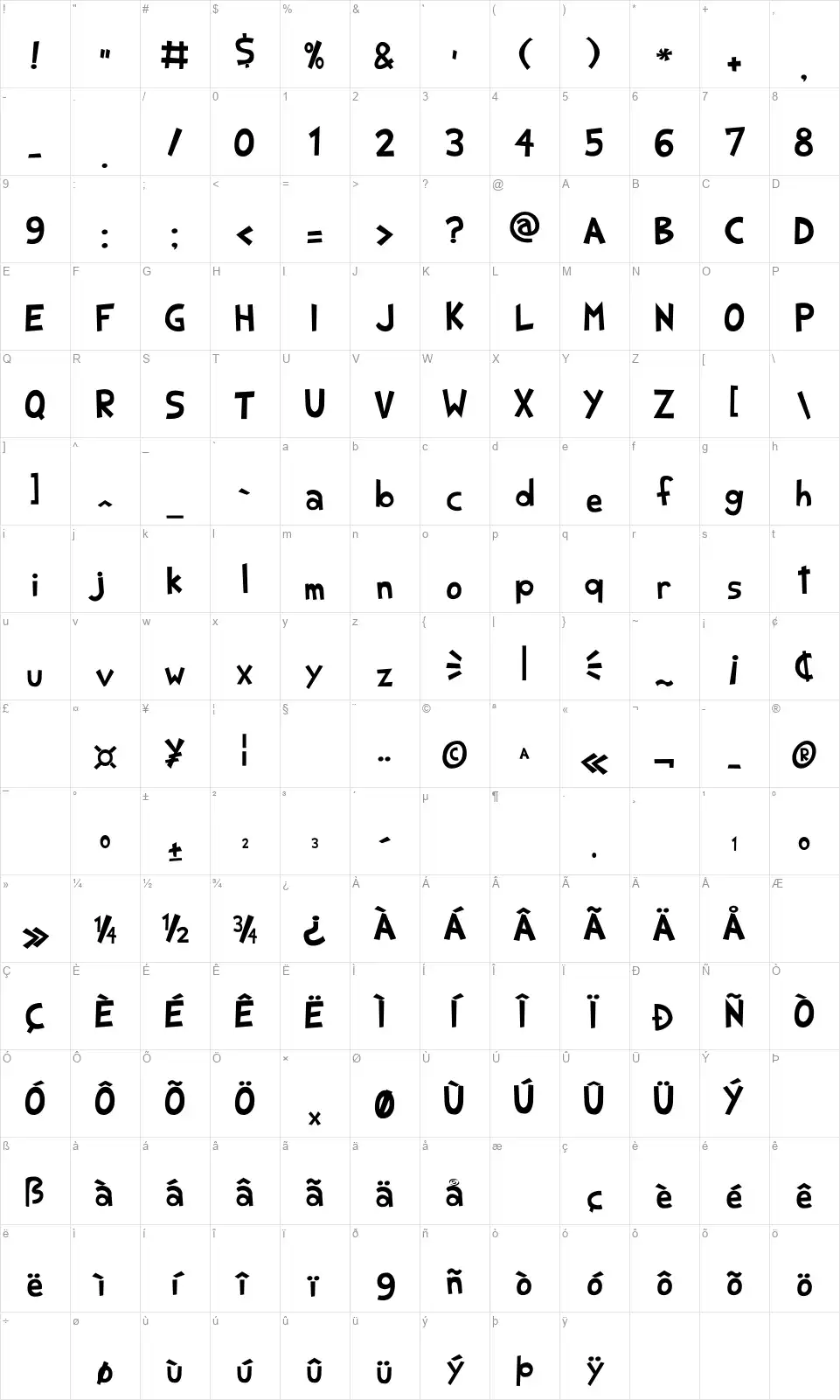 Shark Random Funnyness 2font character map