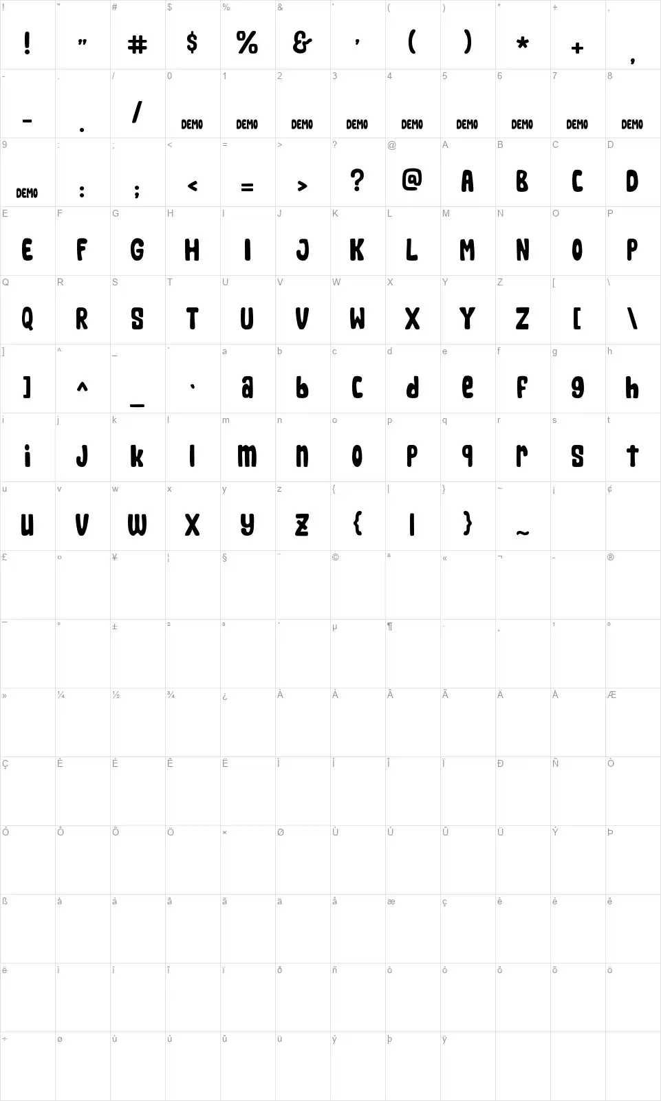 Sharkbitfont character map