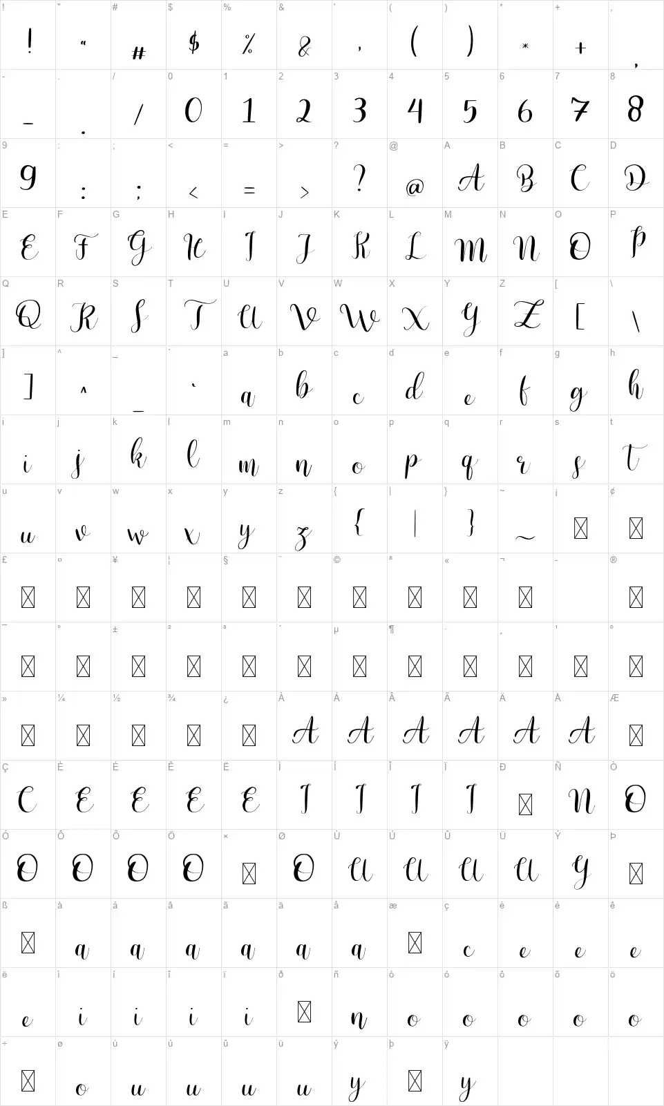 Sherlettafont character map