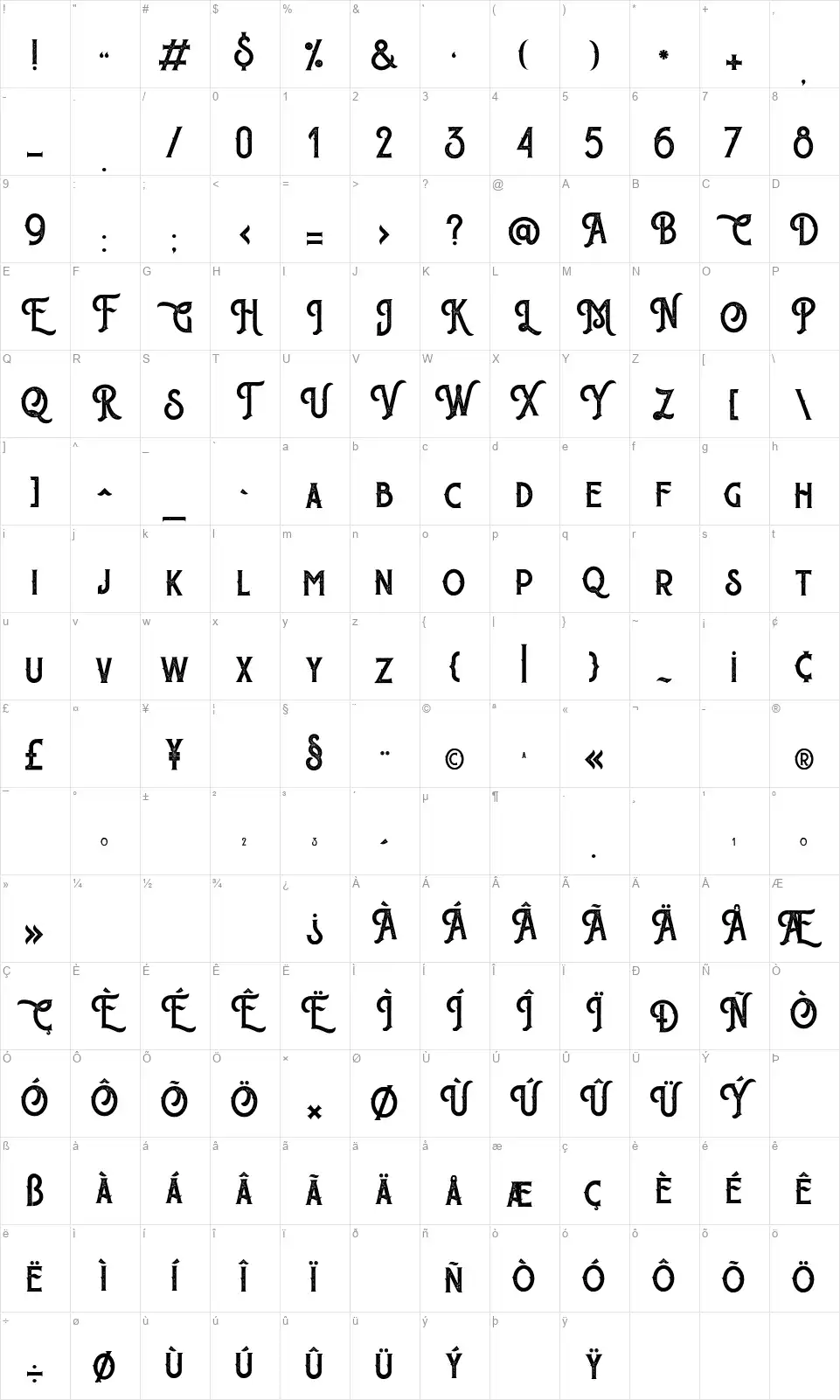 Sherlockfont character map