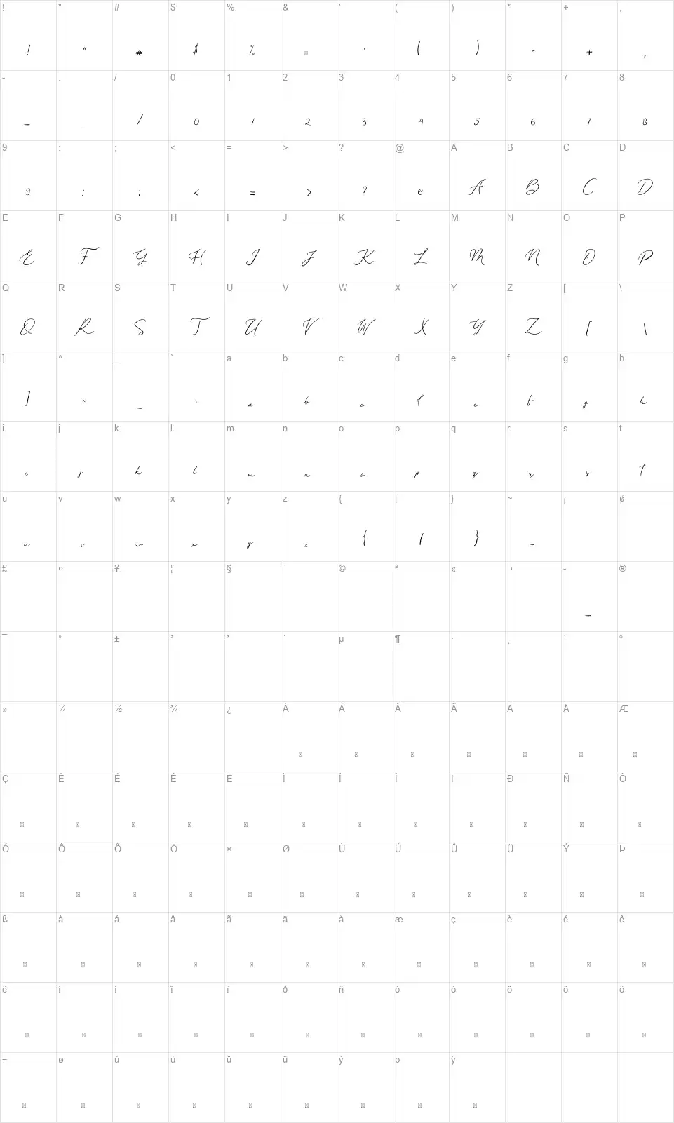 Shine de Lovefont character map