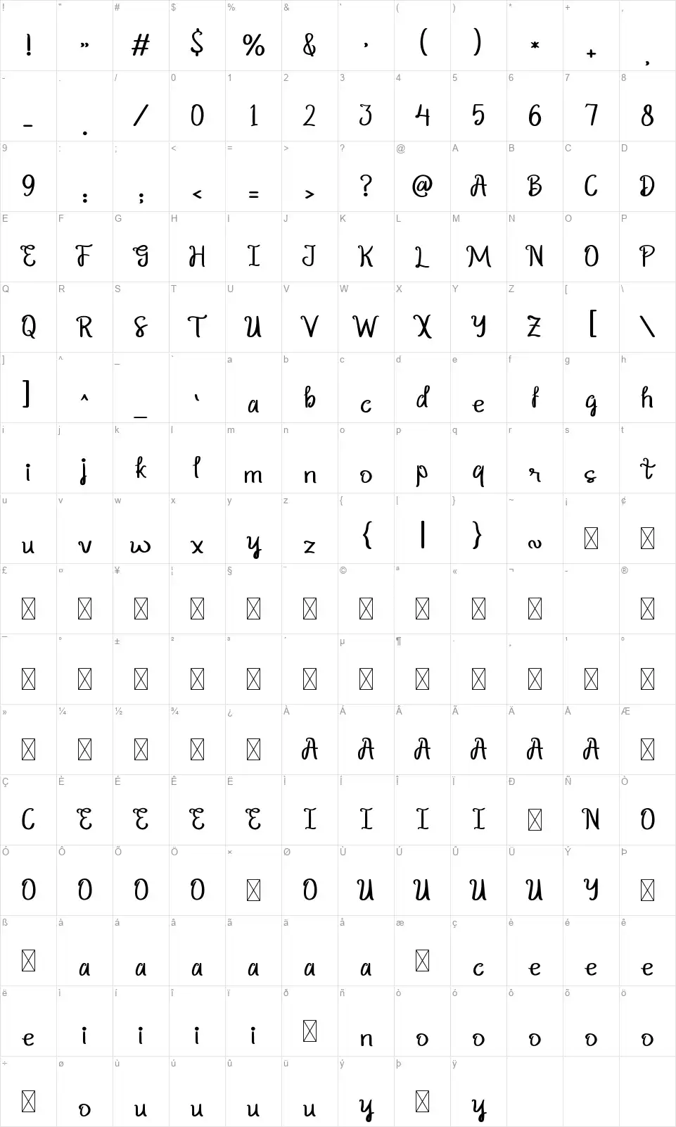 Shiningfont character map