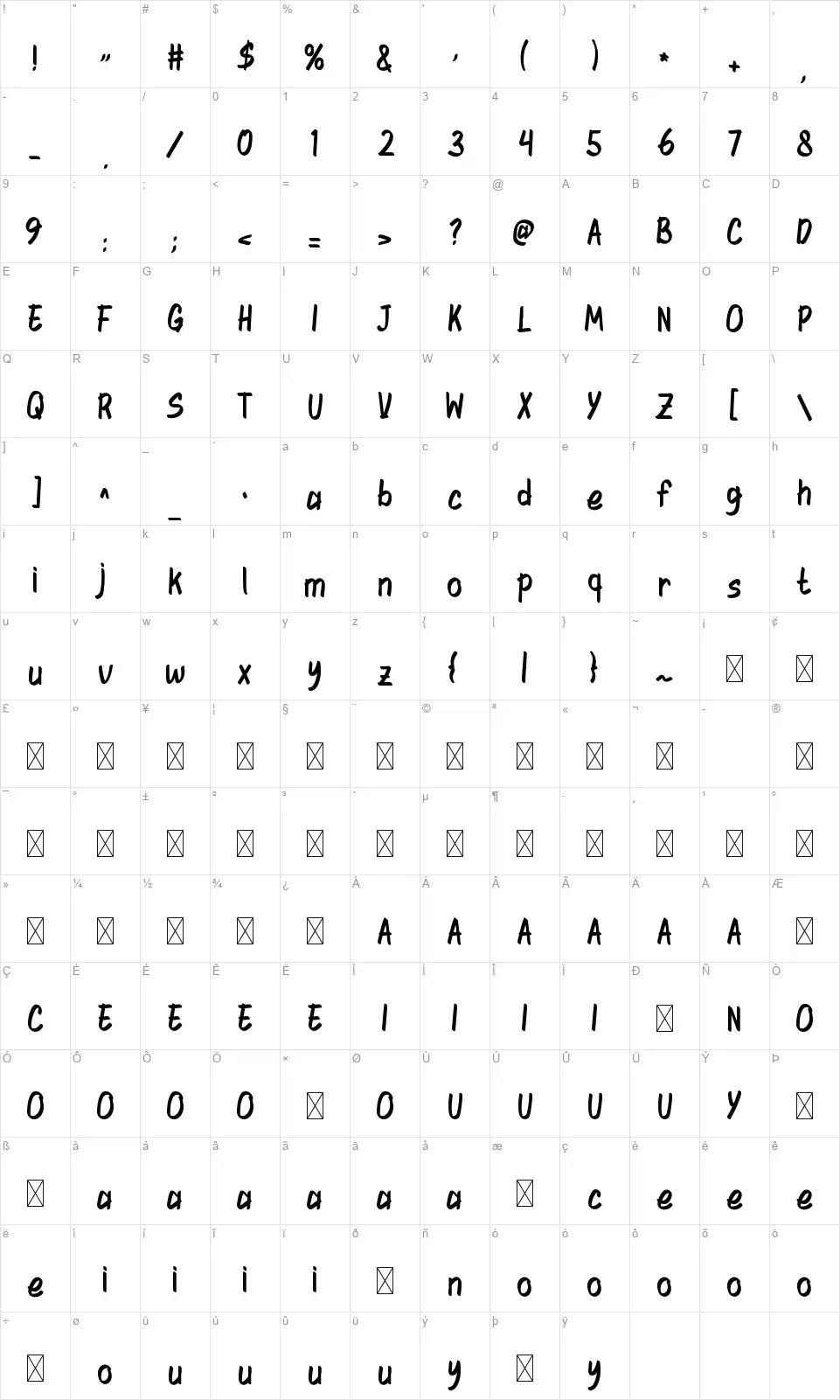 Shouterfont character map