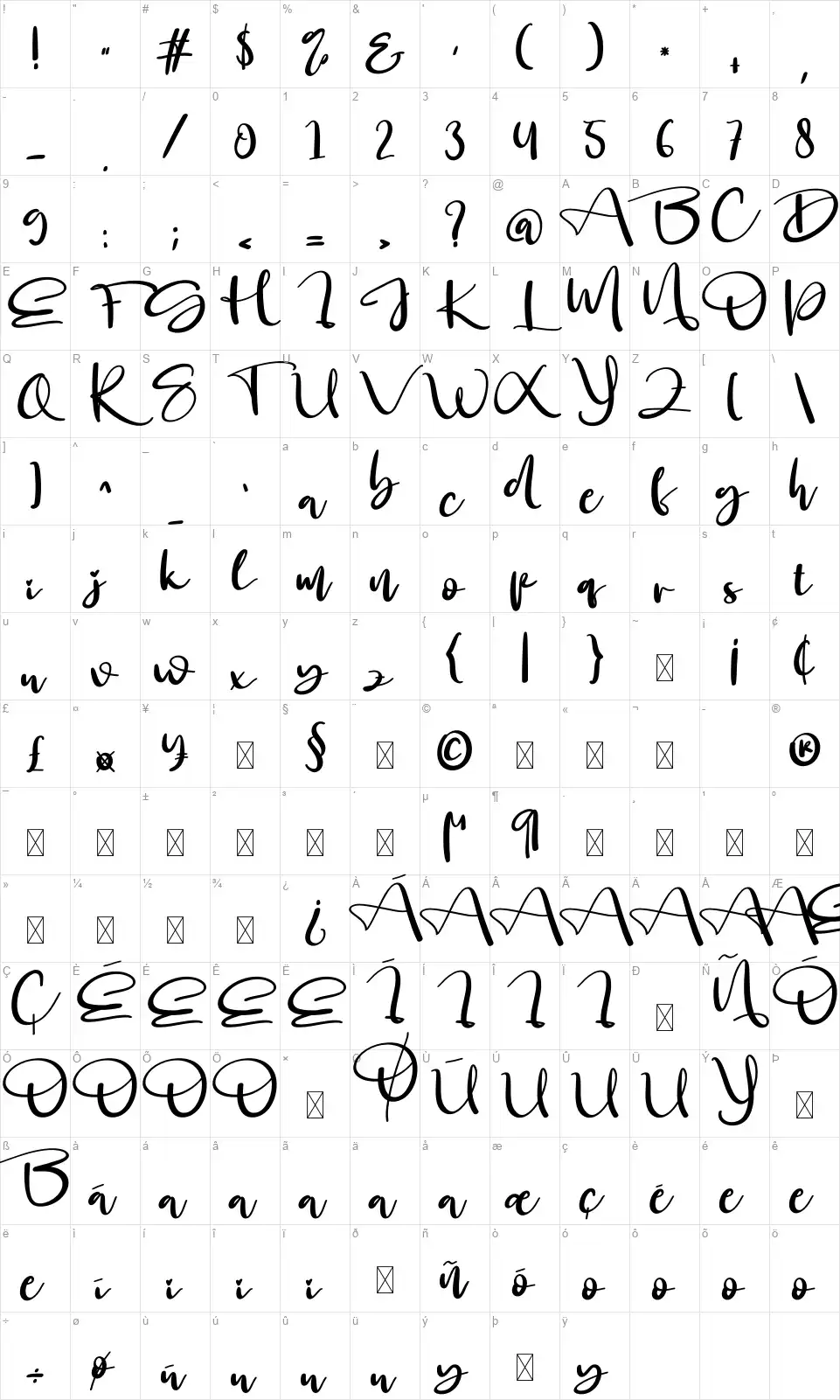 Sidefont character map