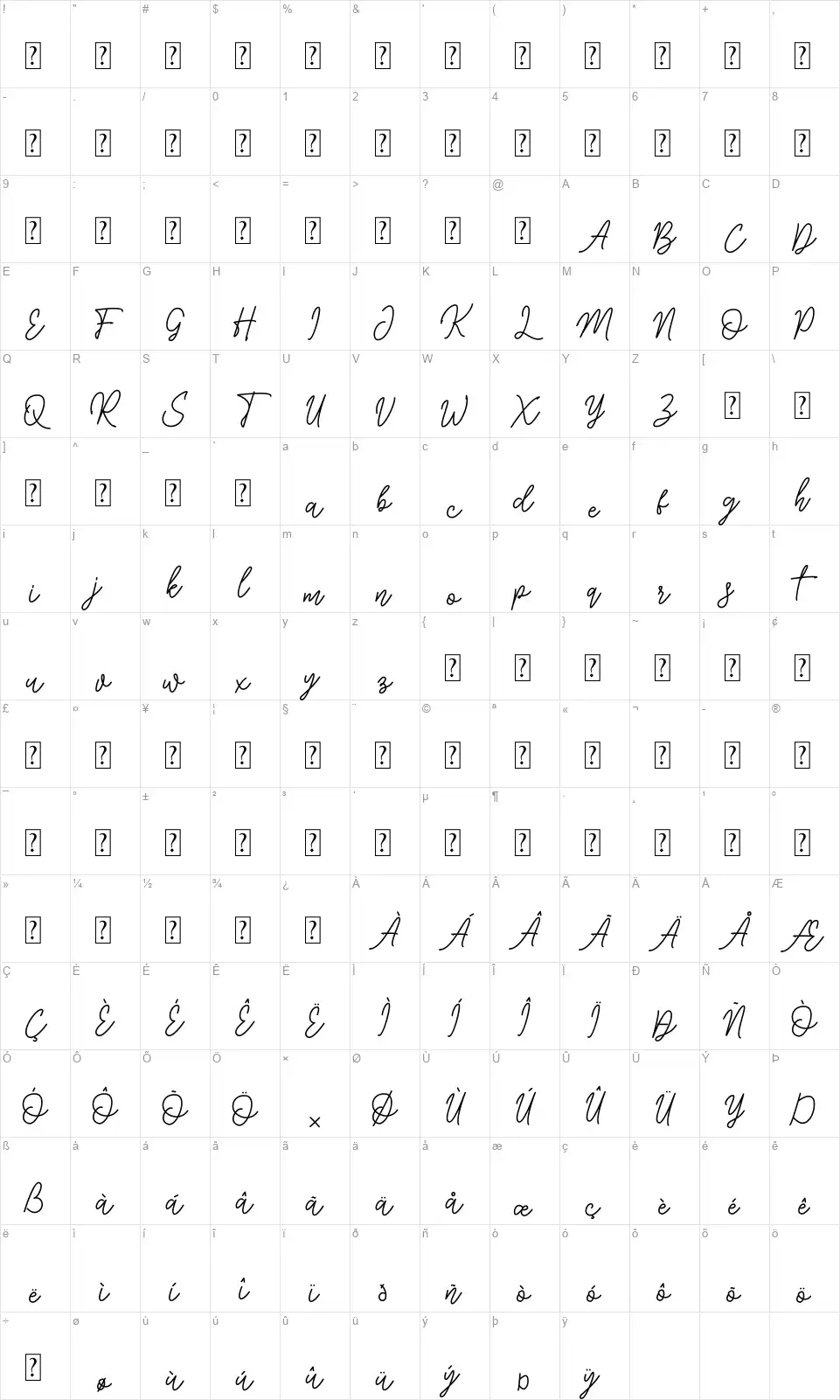 Sigduelfont character map