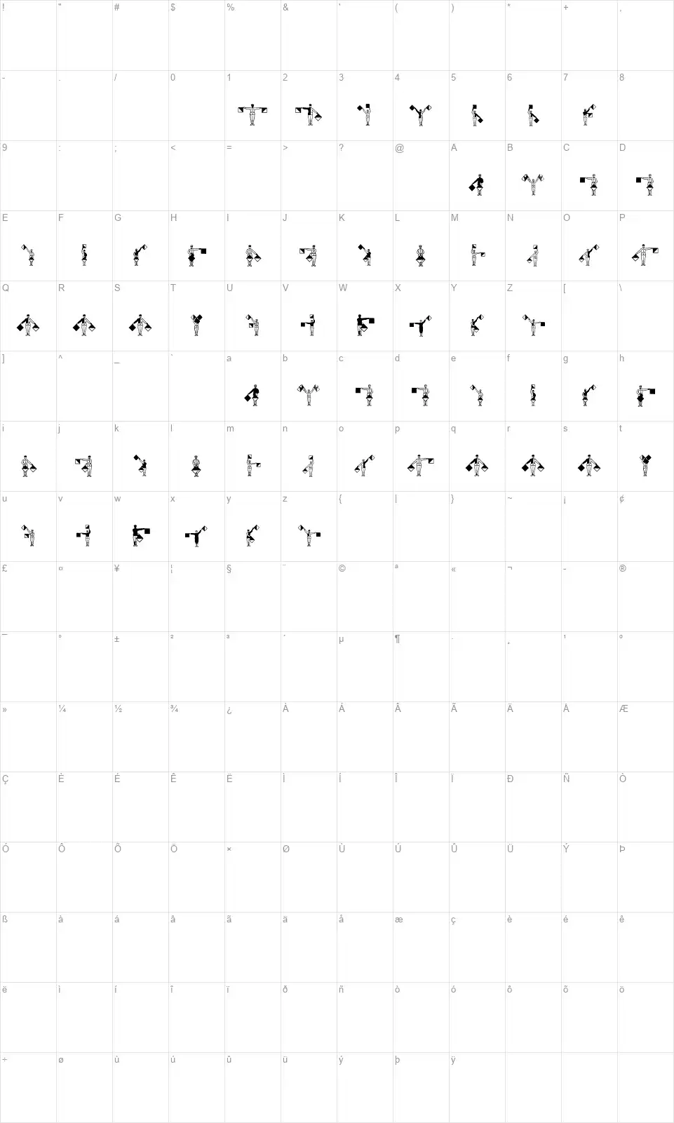 SignFlagsfont character map