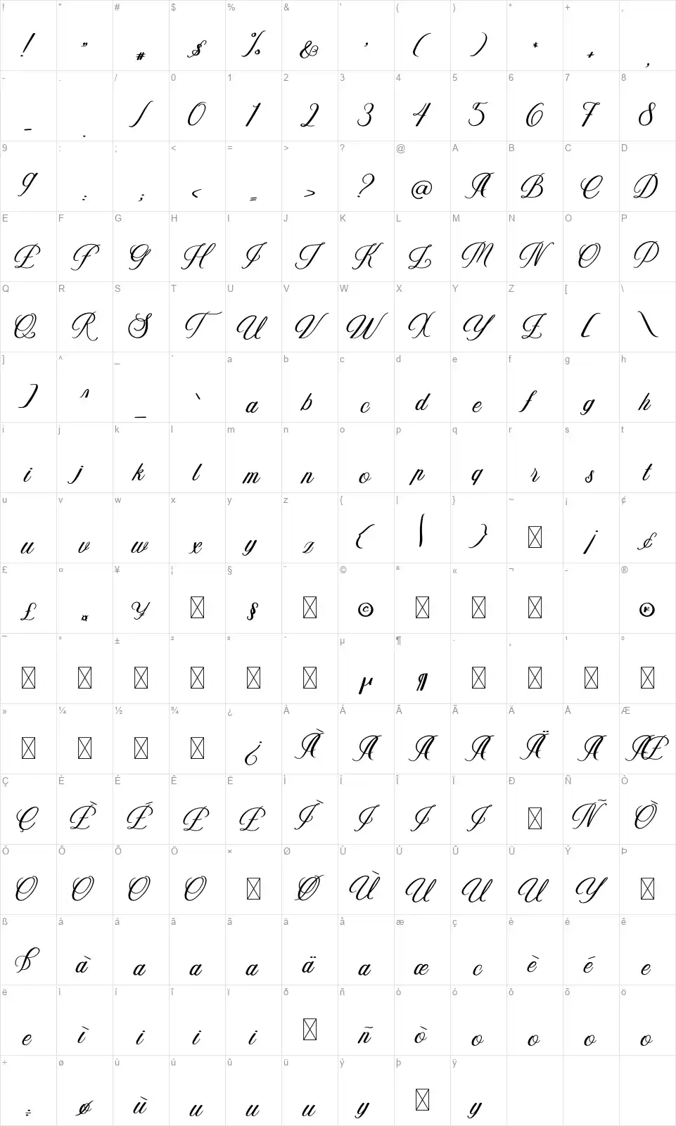 Simplyfont character map