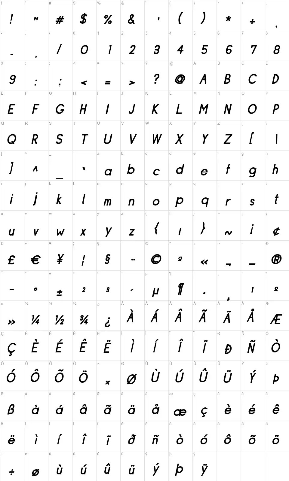 Siplefont character map