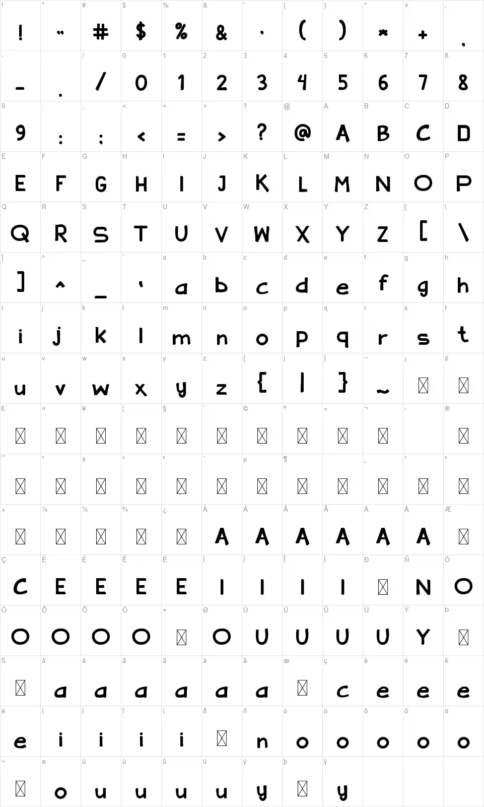 Sipperfont character map