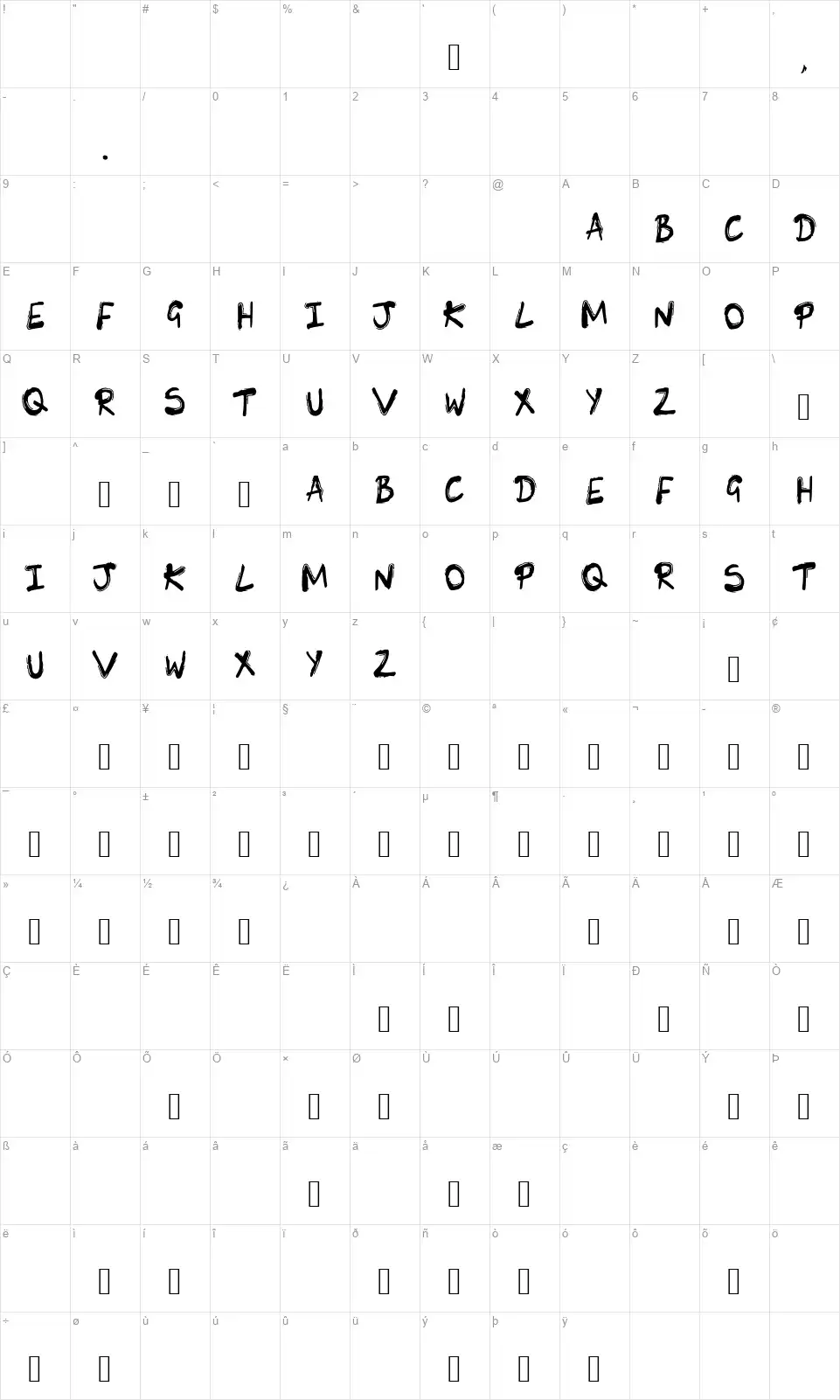SK Luniefont character map
