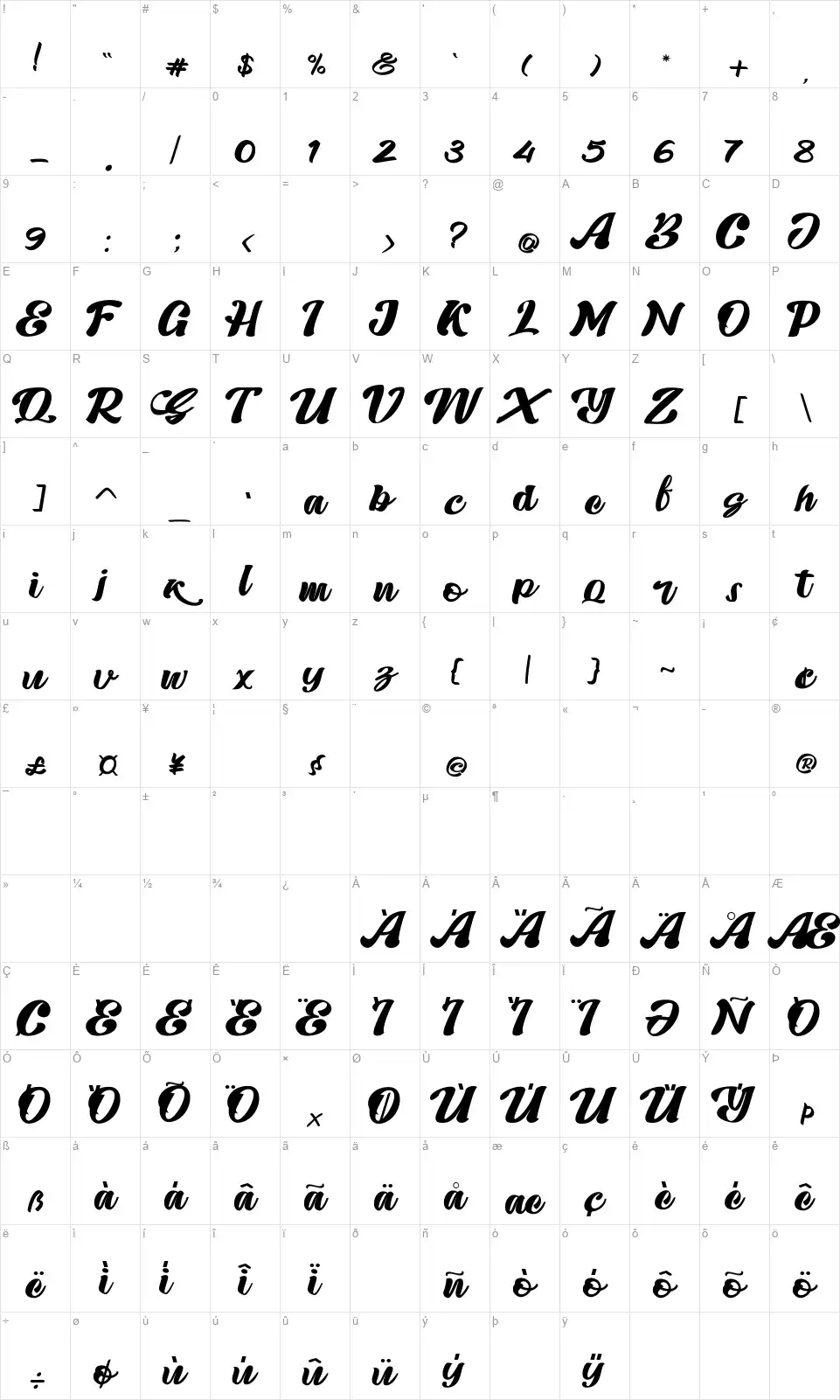 Skatterfont character map