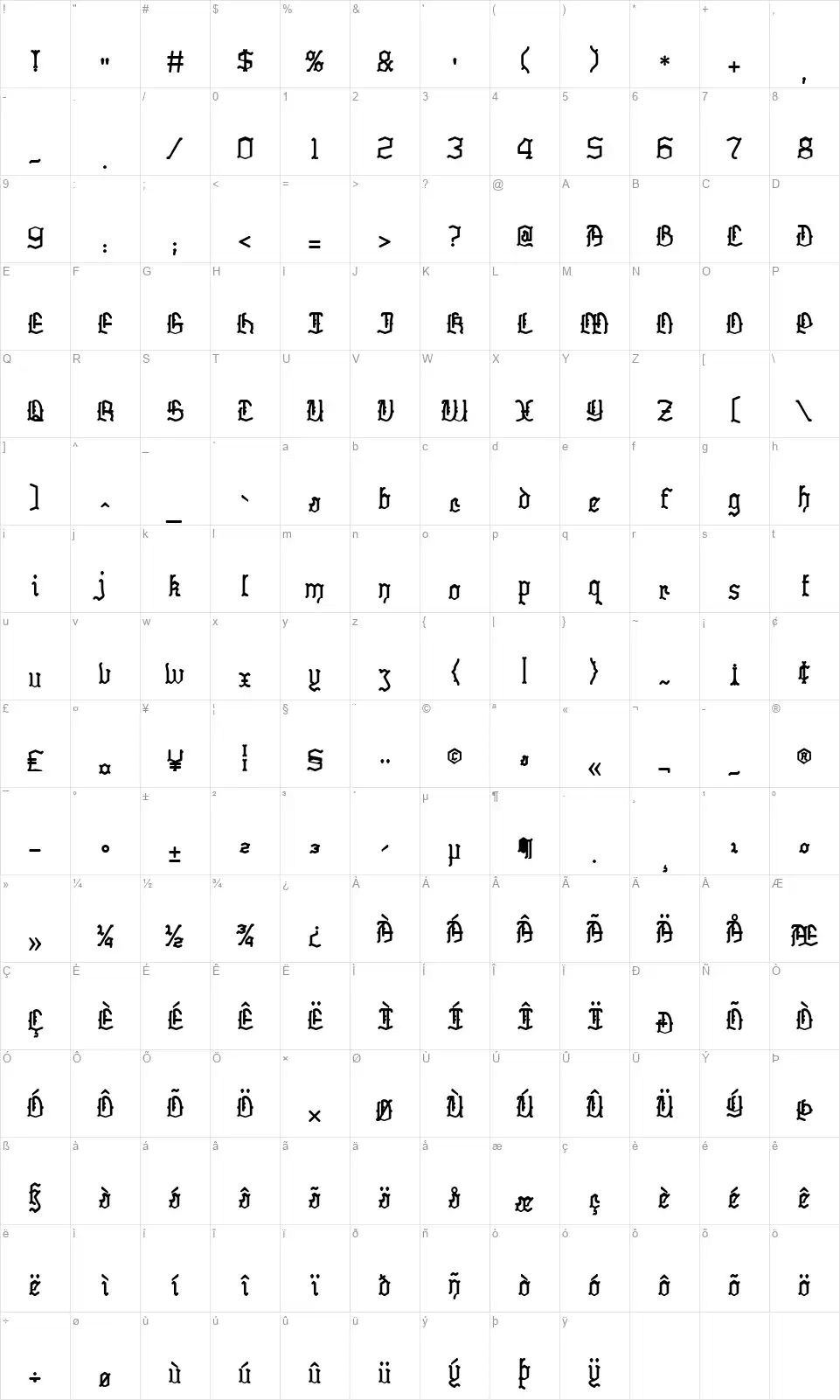 Skelettfont character map