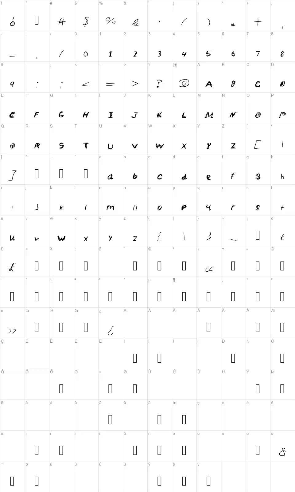 Sketch Scoring Fontfont character map