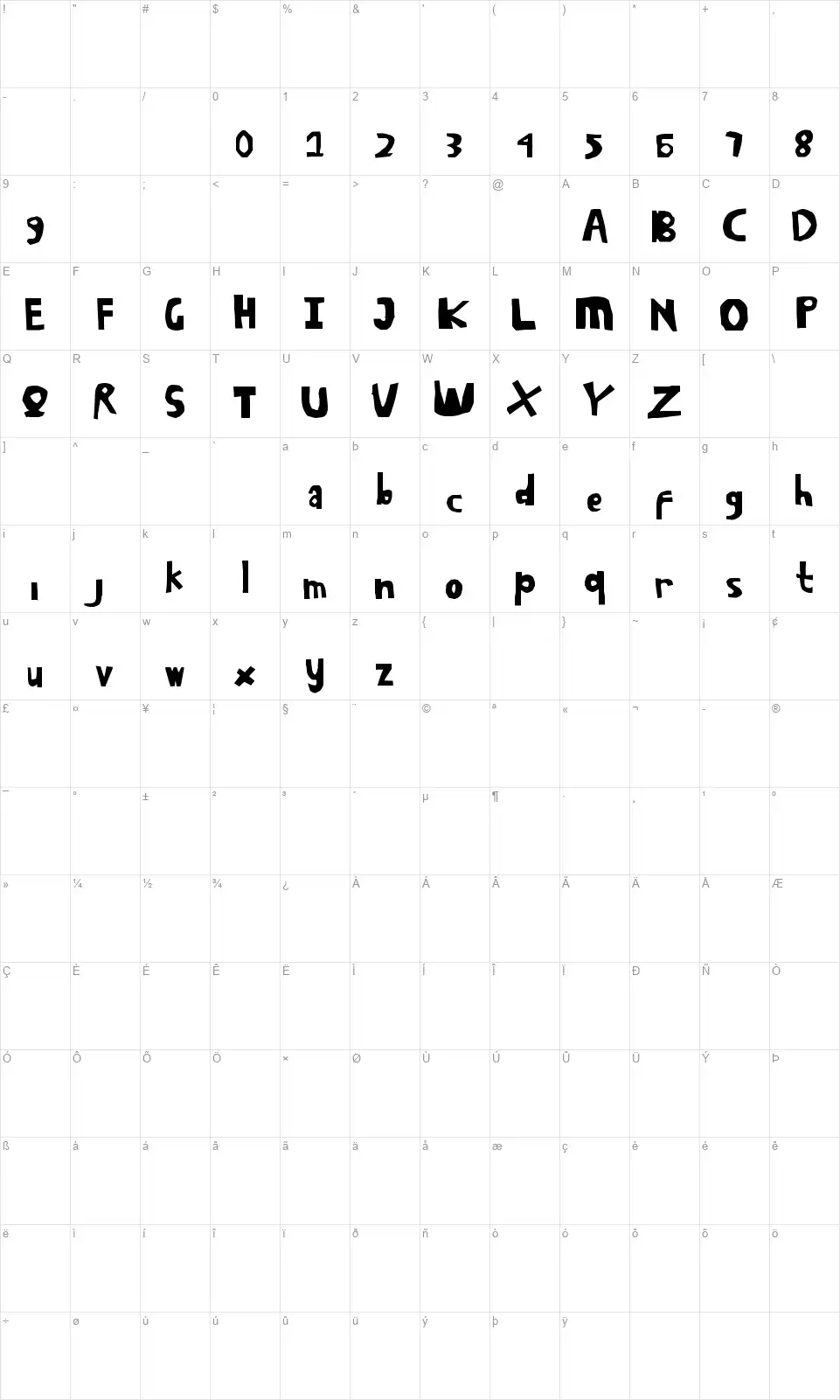 SkitCutfont character map