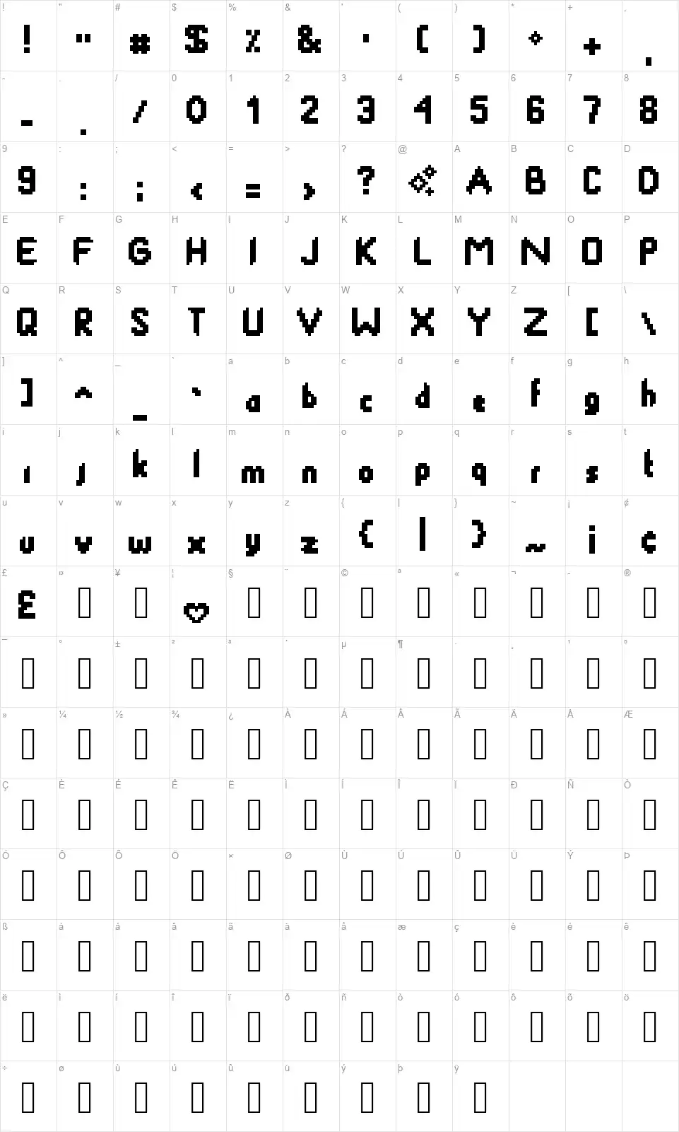 Smacky Formulafont character map