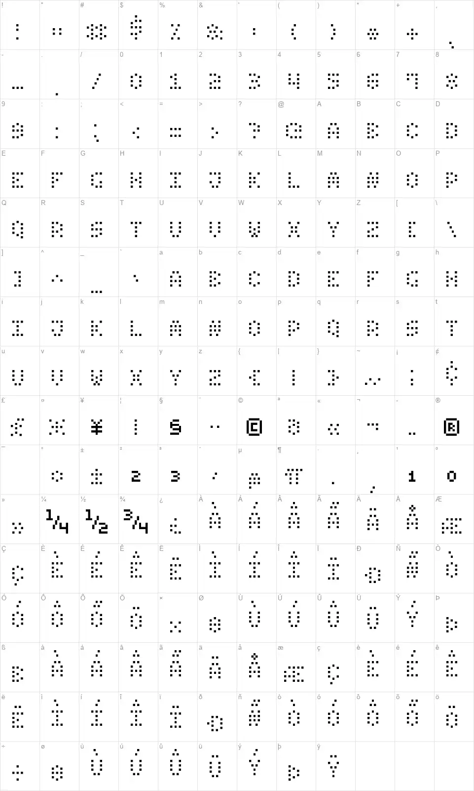Small Dot Digital-7font character map