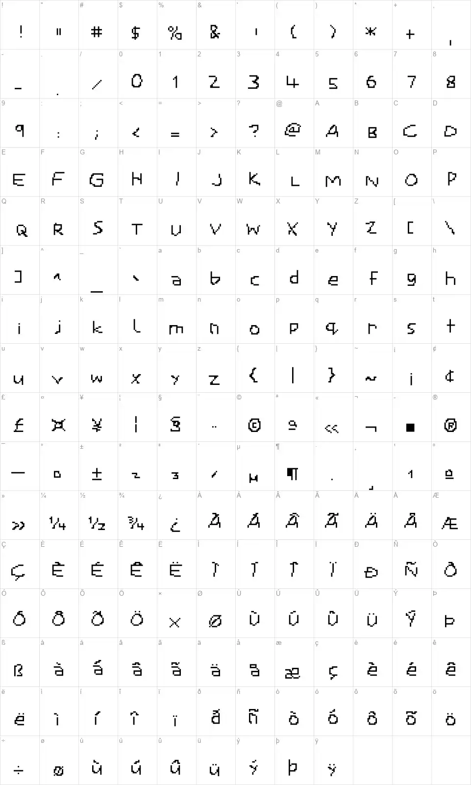 Smallefont character map