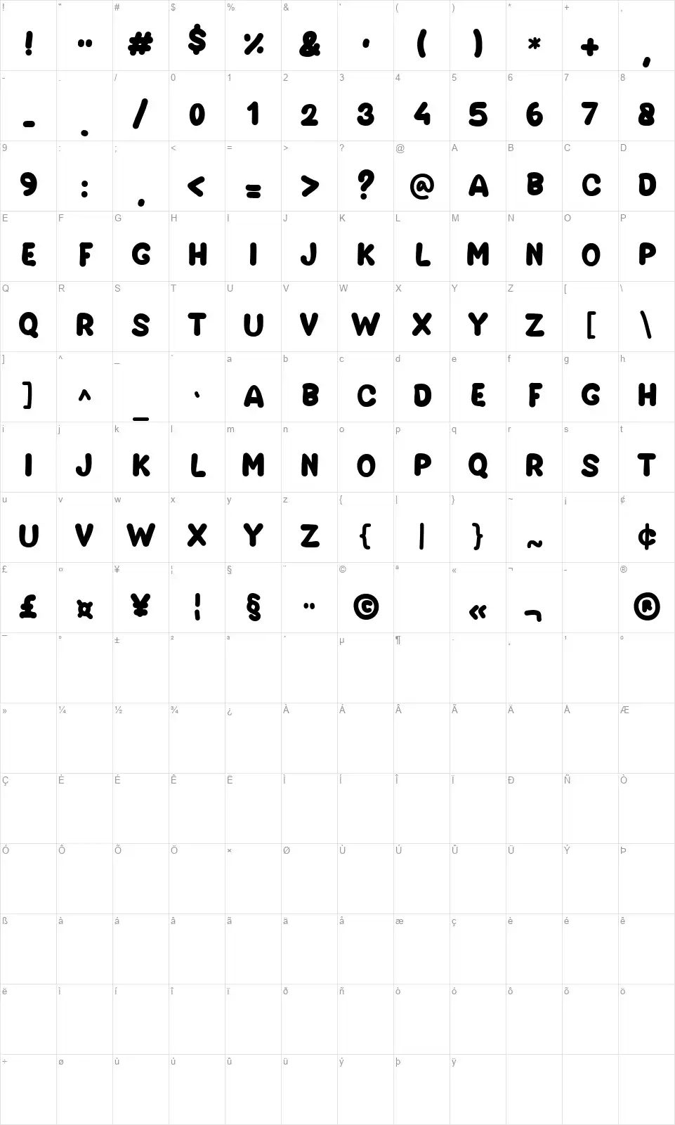 Sneakerfont character map