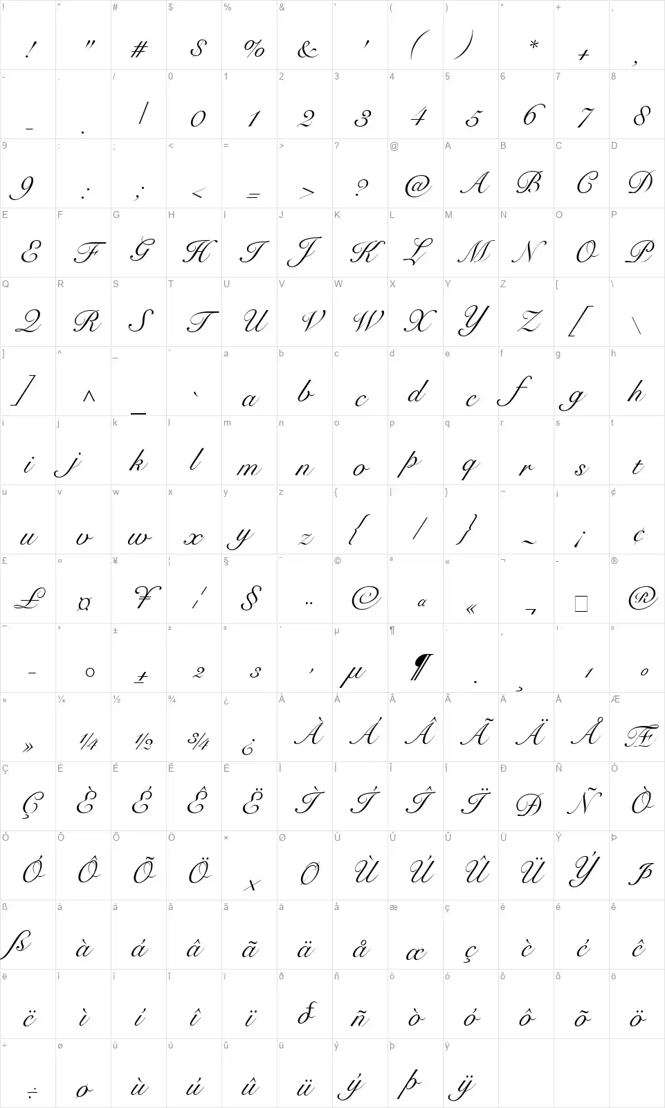 Snell Roundhand Pro Mediumfont character map