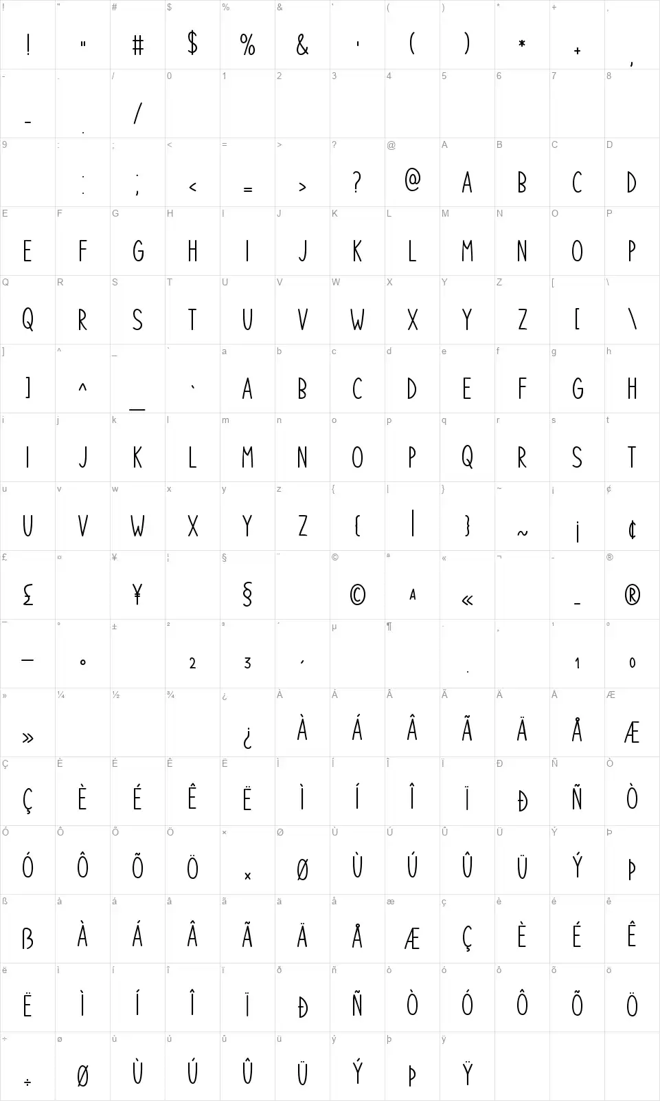So Simplefont character map