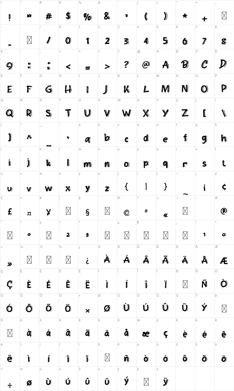 Softeraphyfont character map