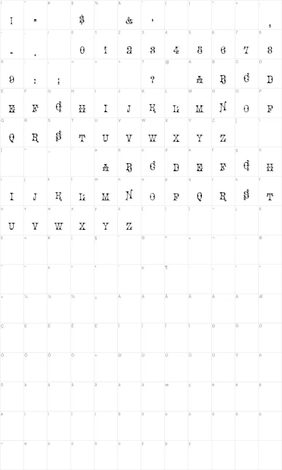 Solo's Rosellafont character map