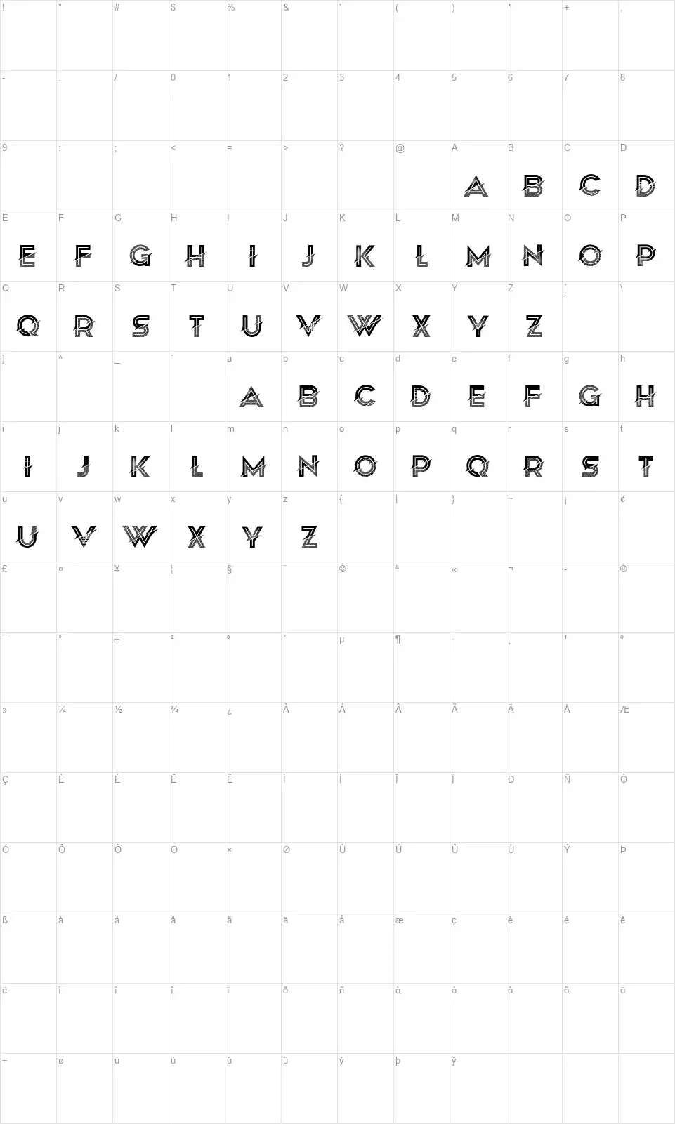 Soppyfont character map