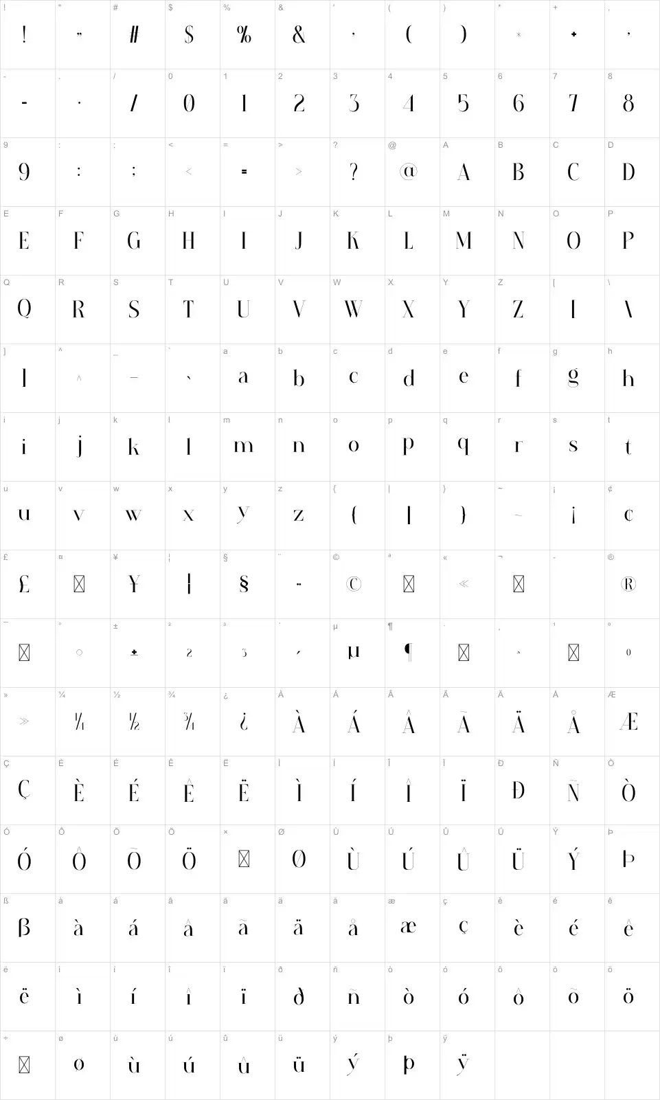 Sorei Карта Soreifont character map