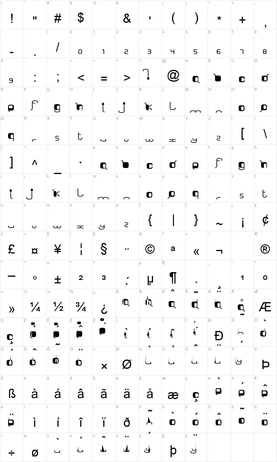 Sorry Luthifont character map