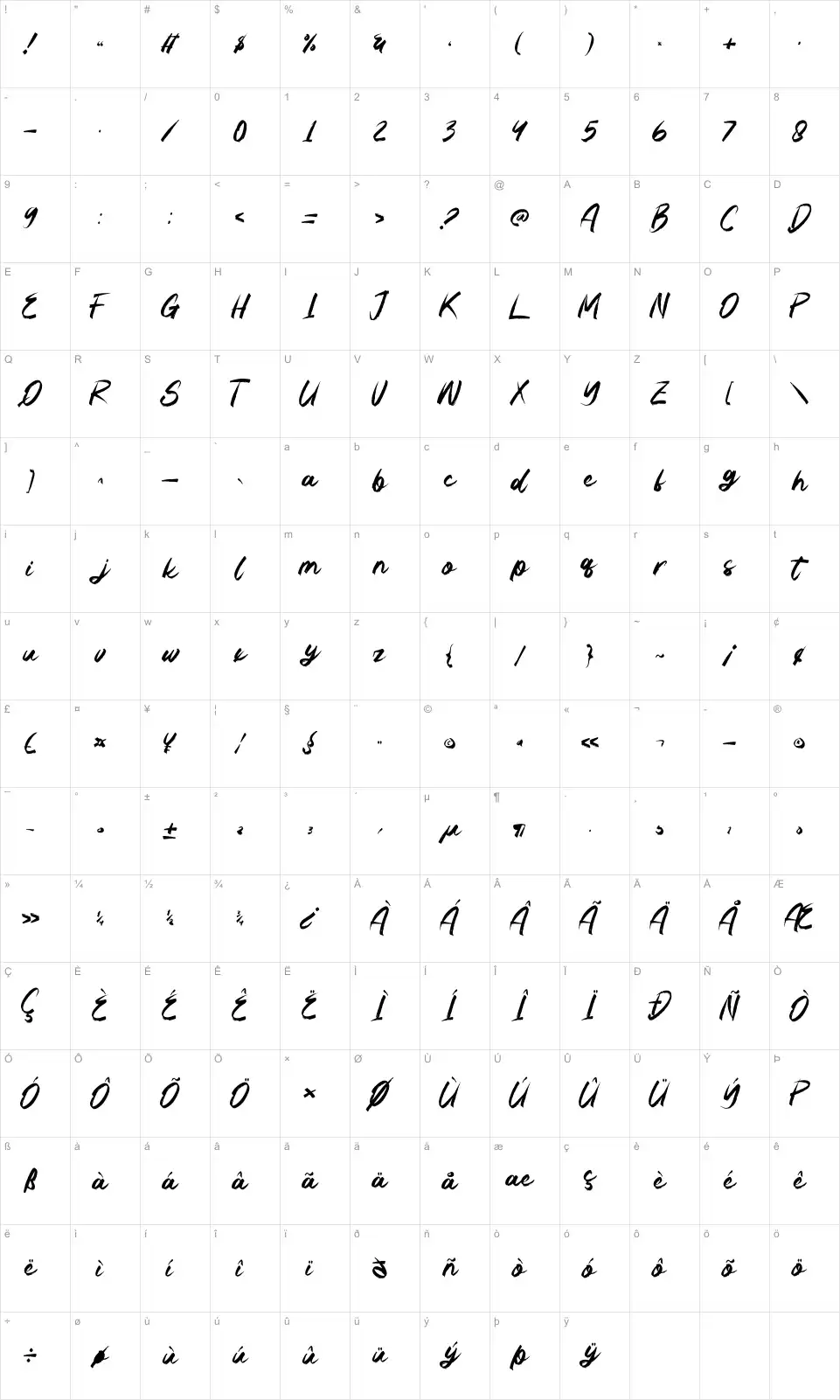 Sound Seekers Карта Sound Seekersfont character map