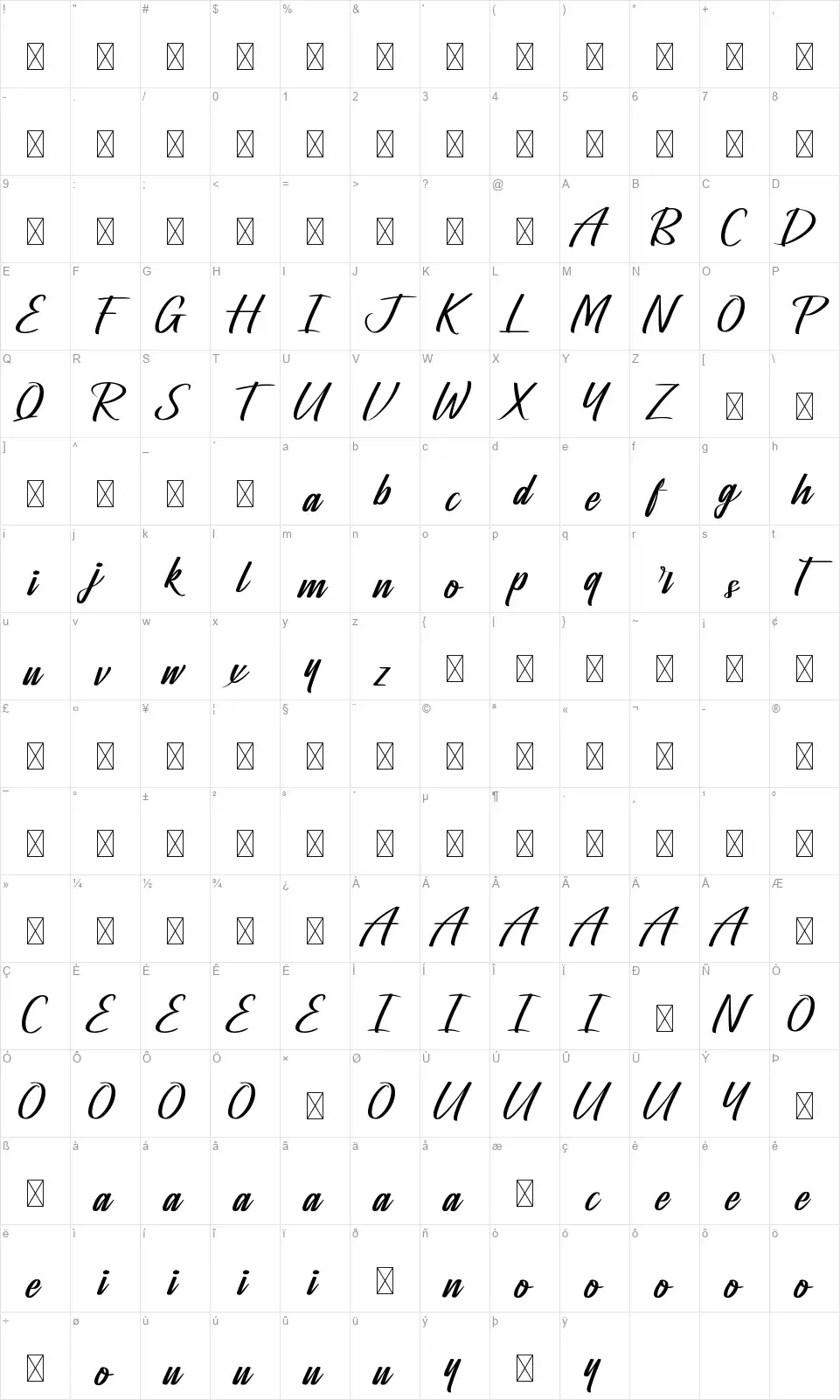 Southerfont character map