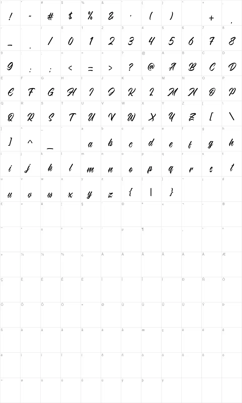 Southgatefont character map