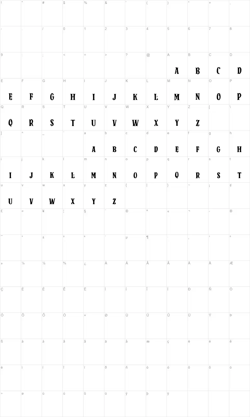 Spark Plugfont character map