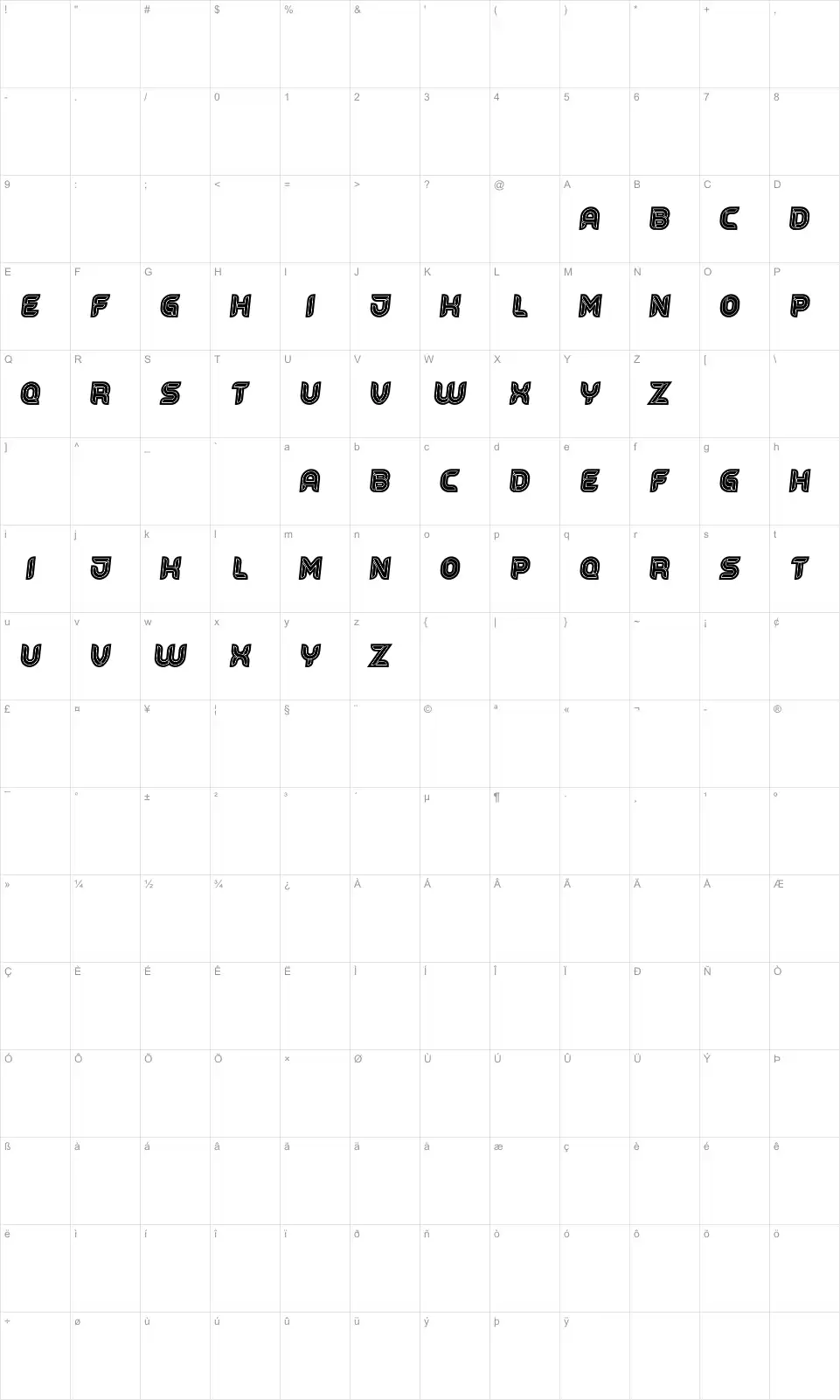 Speed+font character map