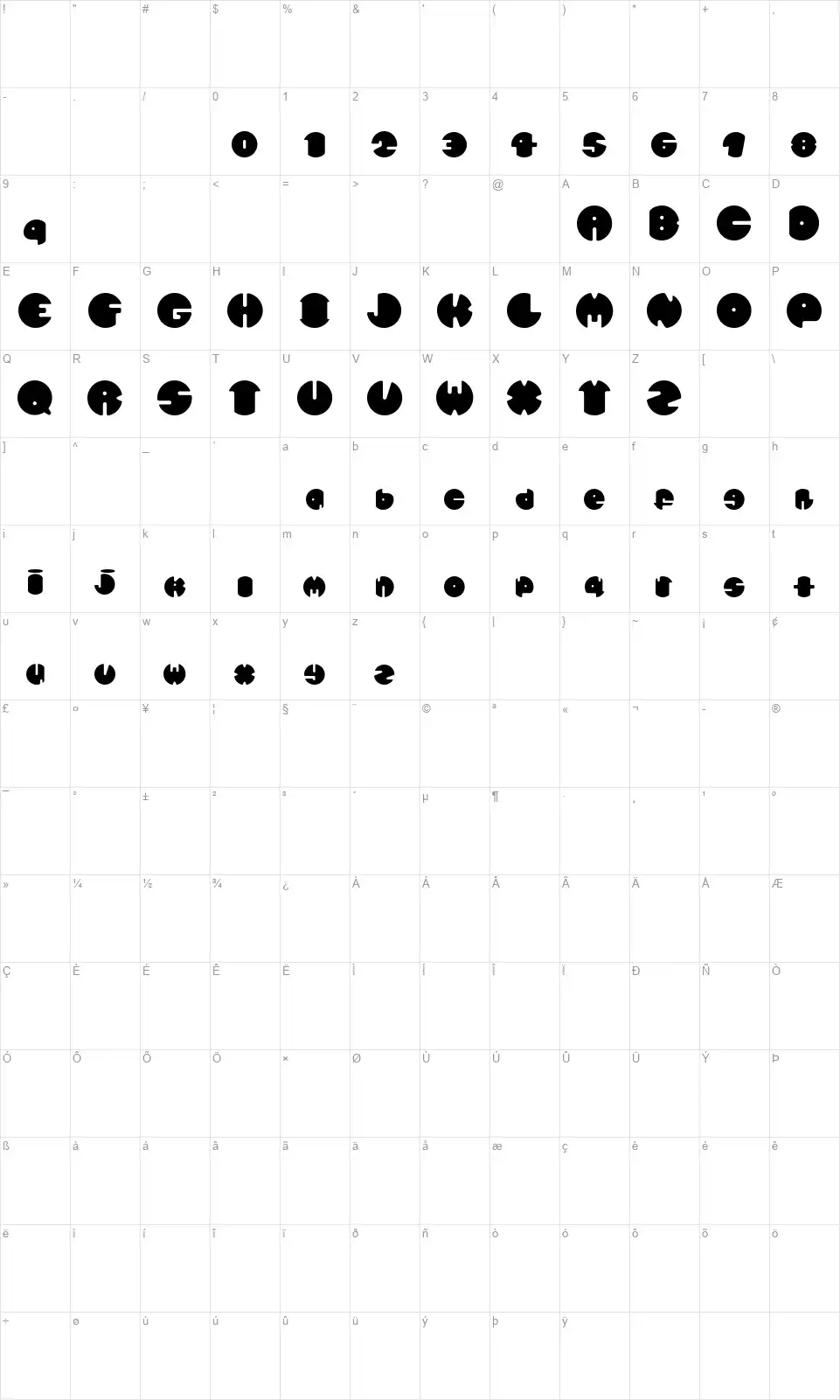 Spherometricfont character map