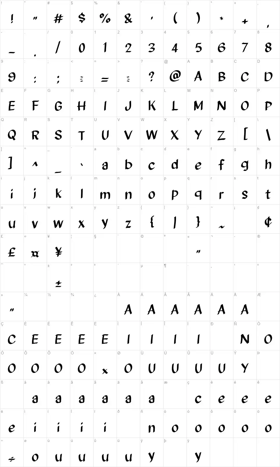 Spicy Tacosfont character map