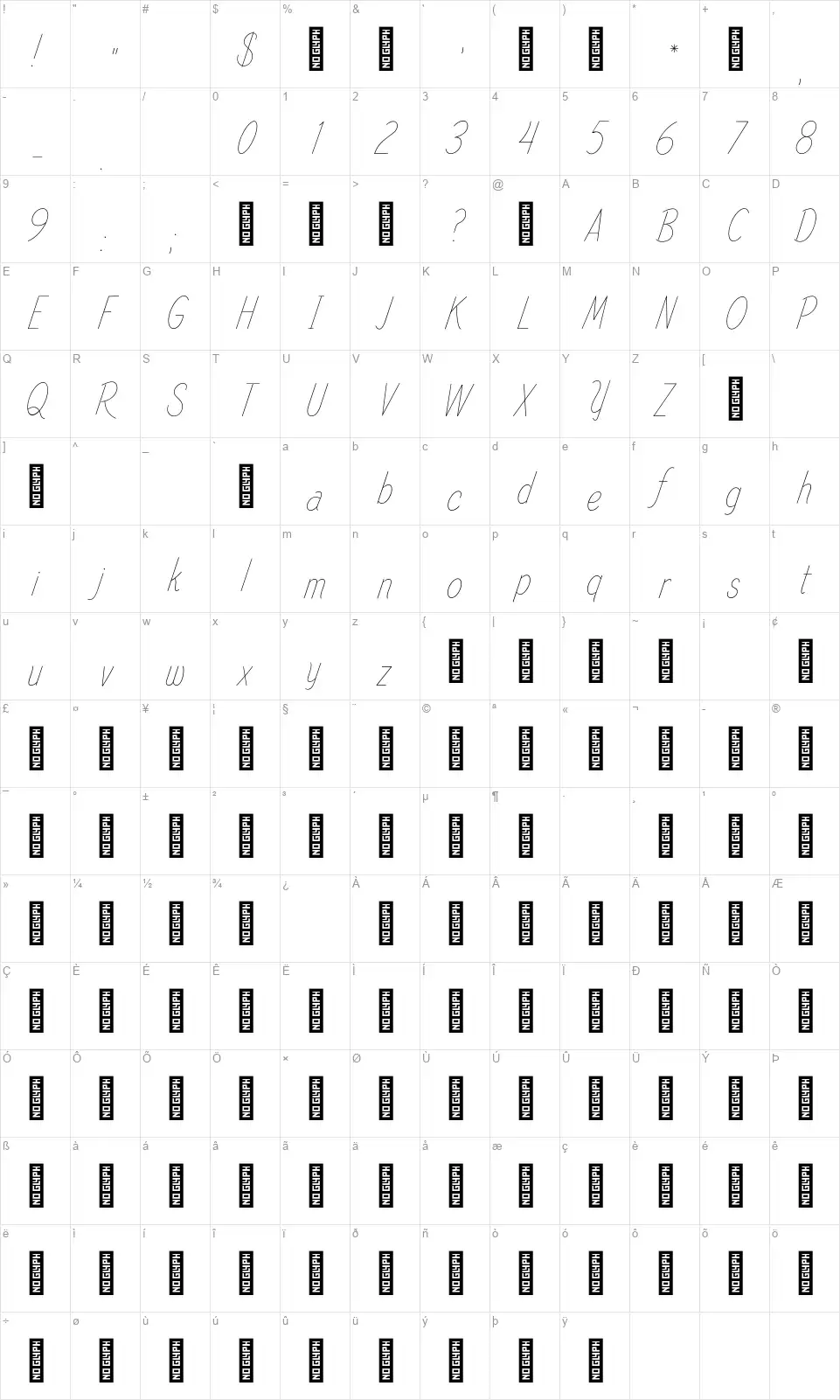Spindle Refinedfont character map