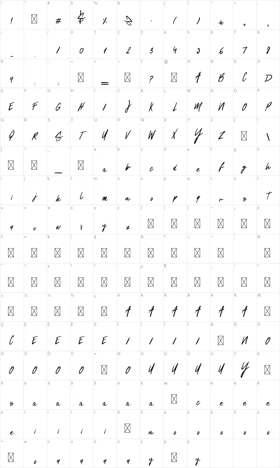 Springsfont character map