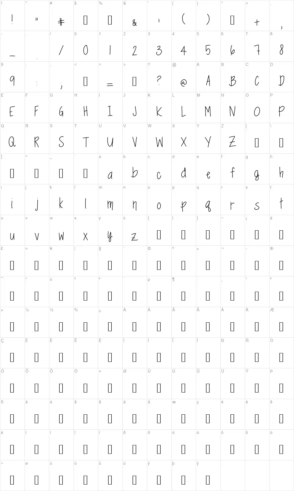 Springtime Bluesfont character map