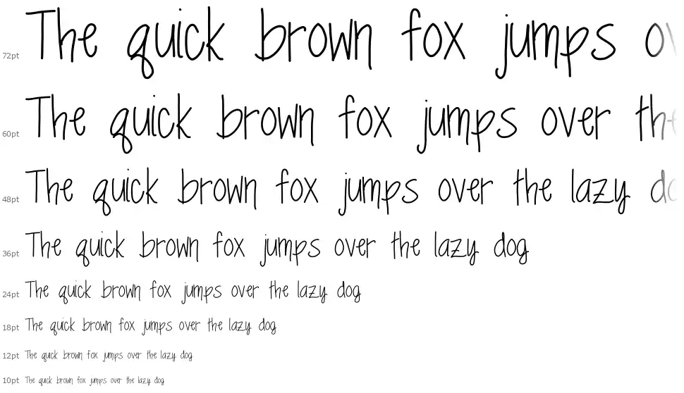 Springtime Bluesfont waterfall